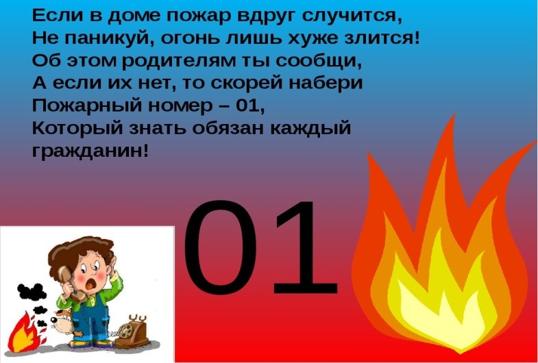 Презентация по пожарной безопасности для школьников презентация